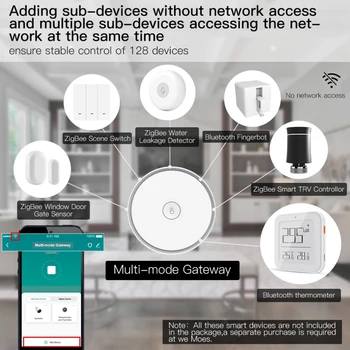 1 / 3 шт. Tuya / WiFi / BLE Gateway Hub Мост умного дома Центр дистанционного управления Работа с приложением Smart Life Alexa